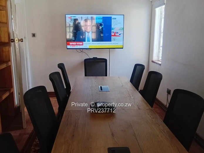 Office Rooms Available For Rent - From Usd550 To Usd950