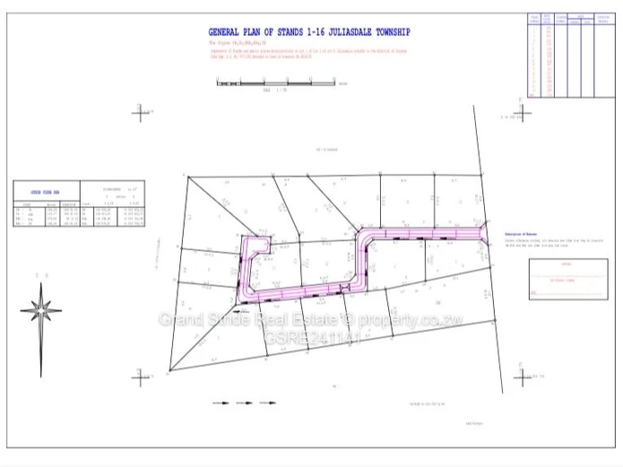 Juliasdale Land For Sale 