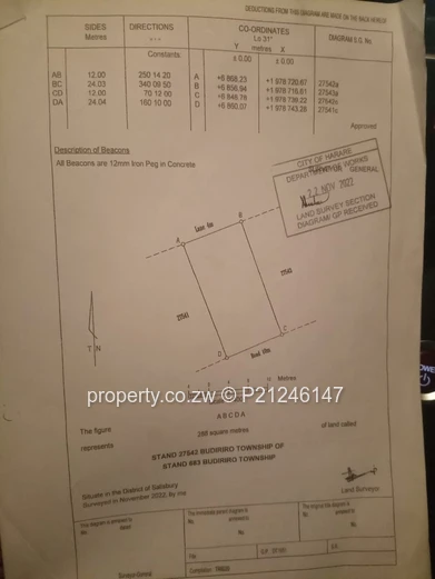 Budiriro 1 Commercial Property