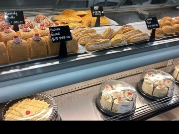 Shop & Retail Property