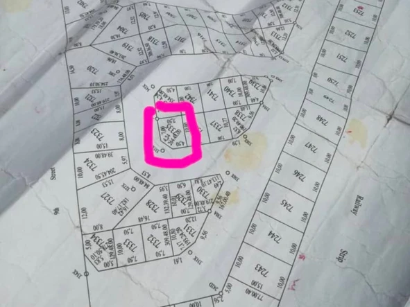 Commercial & Industrial Land