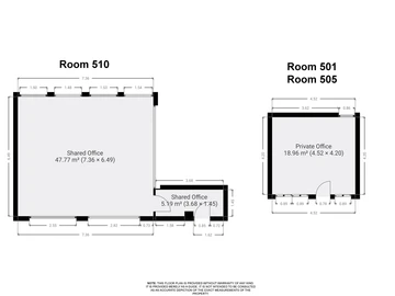 Shop & Retail Property