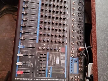 Shop & Retail Property