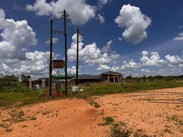 Shop & Retail Property