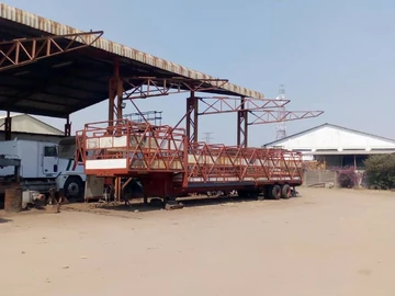 Commercial & Industrial Land