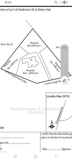 Helensvale - Prime Area