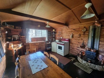 Farm & Agricultural Land