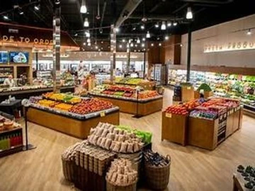 Shop & Retail Property