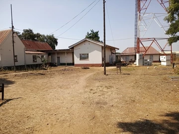 Shop & Retail Property