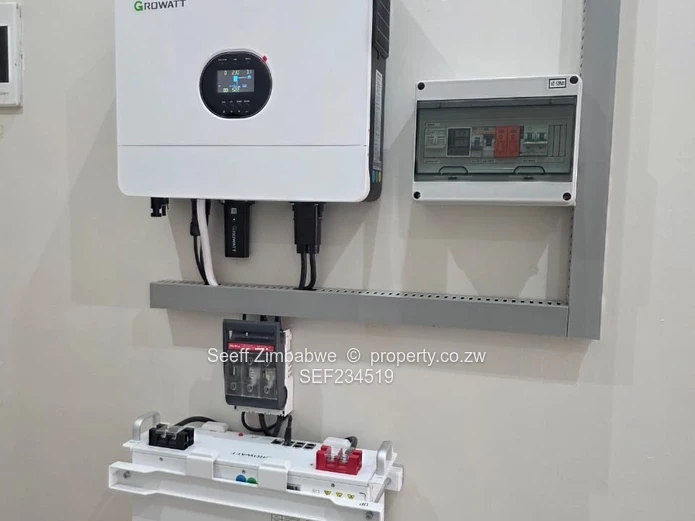 Haydon Park Townhouse For Rent