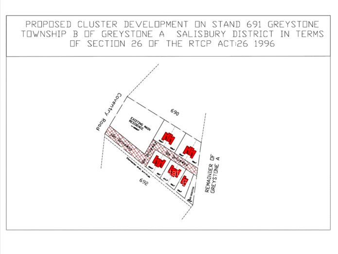 Cluster Stands For Sale