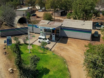 Shop & Retail Property