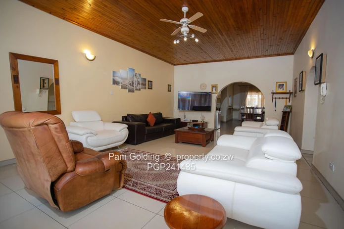 Home, Haven Or Investment !