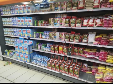 Shop & Retail Property