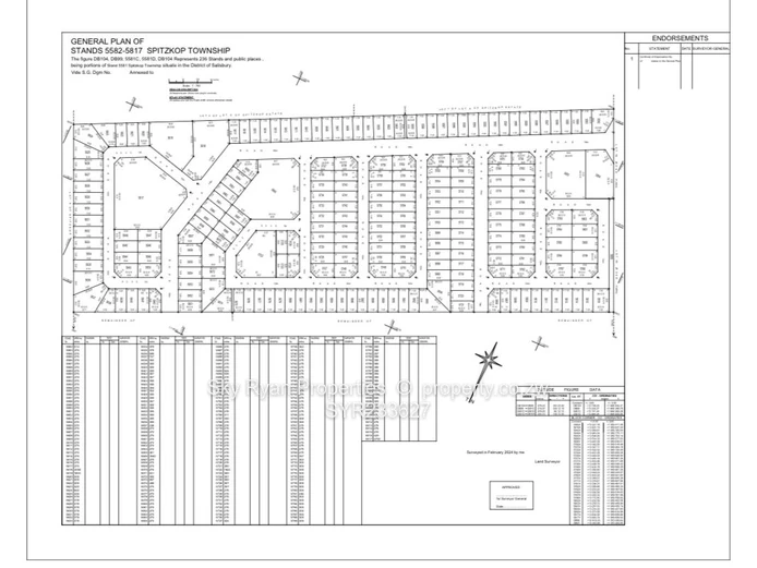 Spitzkop Gardens: Your Dream Home Awaits!