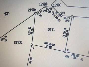 Commercial & Industrial Land