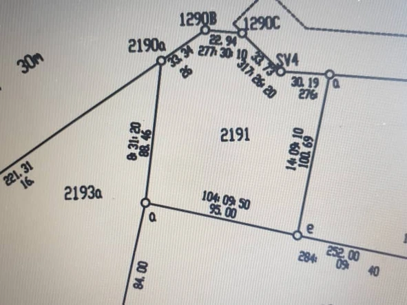 Commercial & Industrial Land