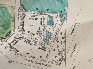 Commercial & Industrial Land