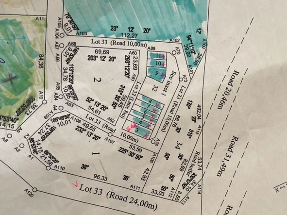 Commercial & Industrial Land
