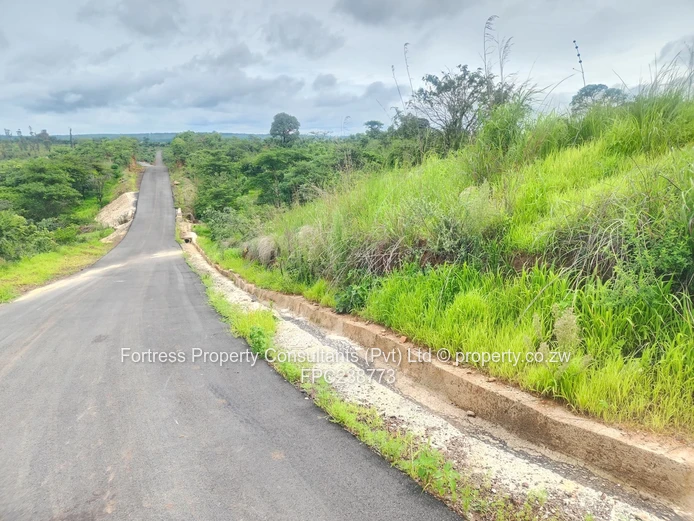 New Listing - Pomona