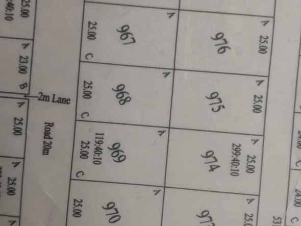 Stands & Residential Land