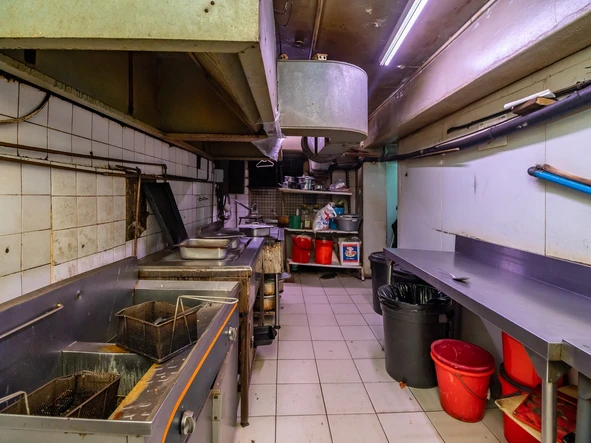 Shop & Retail Property