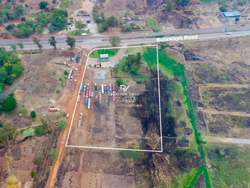 Shop & Retail Property