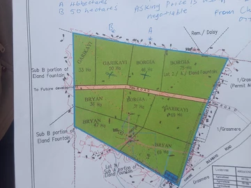 Farm & Agricultural Land