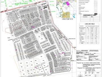 Stands & Residential Land