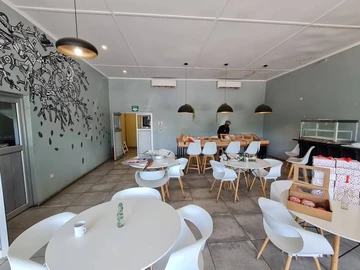 Shop & Retail Property