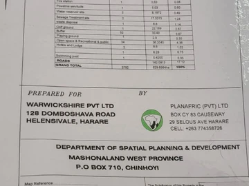 Stands & Residential Land