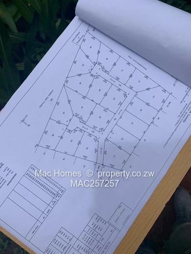 Hatfield Logan Park - 2000Sqm For $65K