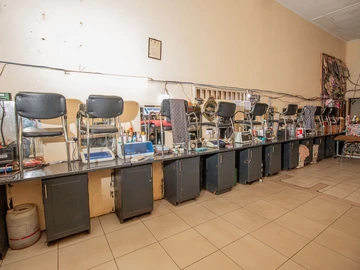 Shop & Retail Property