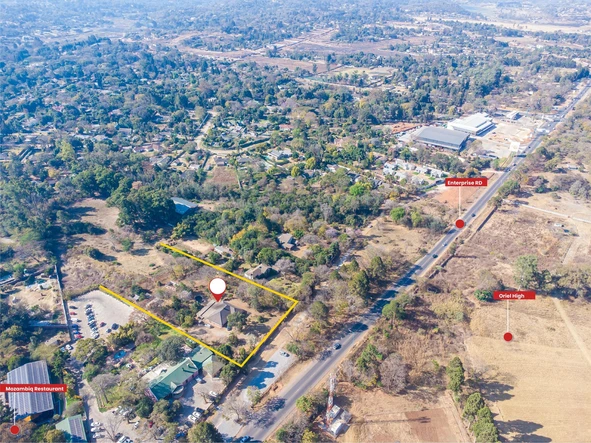 Shop & Retail Property