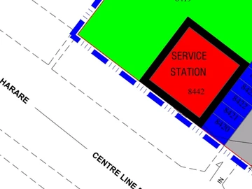 Commercial & Industrial Land