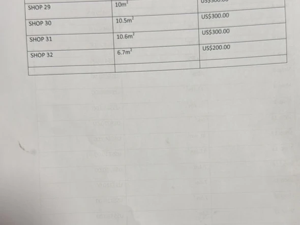 Shop & Retail Property