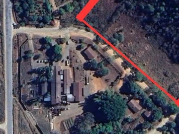 Commercial & Industrial Land