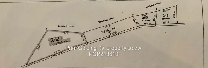 Prime Commercial Land With Spectacular Gorge Views