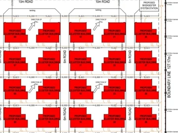 Stands & Residential Land
