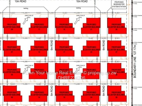 Quinnington Land With Cluster Permit 