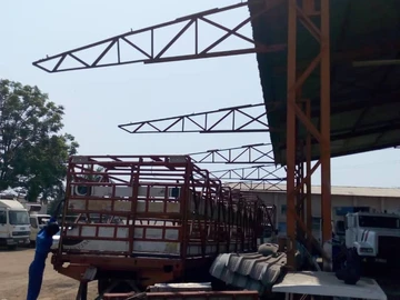 Commercial & Industrial Land