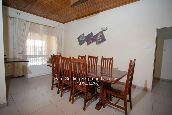 Home, Haven Or Investment !