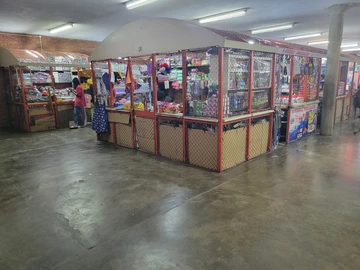 Shop & Retail Property