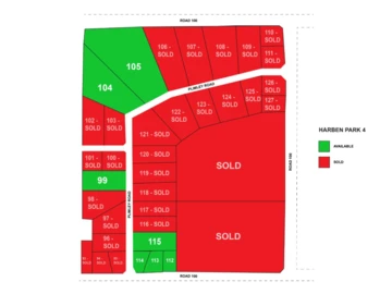 Farm & Agricultural Land