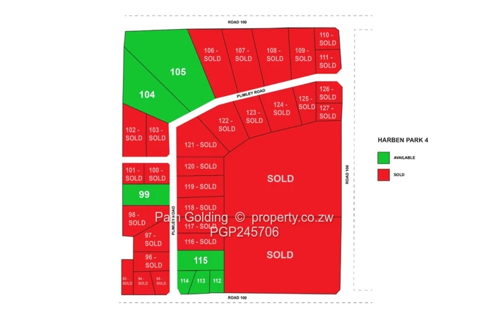 Agro Residential Land In Gweru; With Compliance. (Sole Mandate)