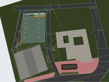 Commercial & Industrial Land