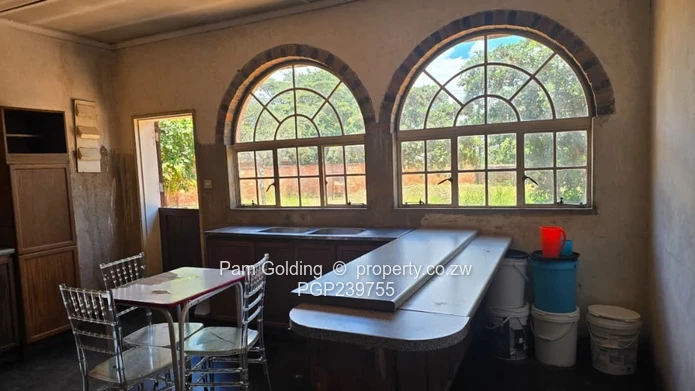 Space, Privacy And Potential