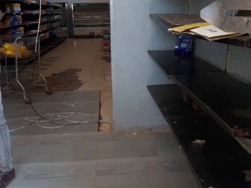 Shop & Retail Property