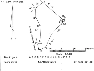 Carrick Creagh Land For Sale 