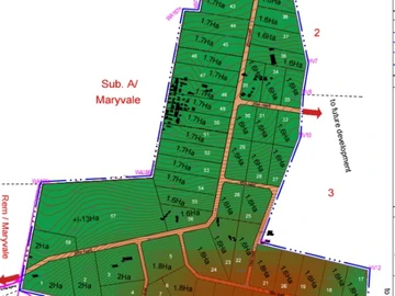 Farm & Agricultural Land